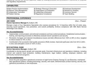 Best Resume format for Banking Job 14 Best Letters Images On Pinterest Business Letter
