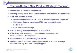 Biotech Business Plan Template Pharmaceutical Business Plan Sample