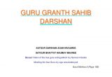 Birthday Card Ke andar Kya Likhe Guru Granth Sahib Darshan English Guru Granth Sahib Guru