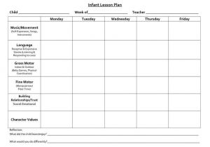 Blank 5 E Lesson Plan Template 25 Pinterest