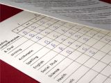 Blank High School Report Card Template How to Write A Homeschool Progress Report
