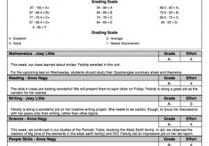 Blank High School Report Card Template Sample Progress Report for Elementary School Fast Online Help