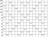 Blank Scrabble Board Template Scrabble Board Printable Scrabble Board
