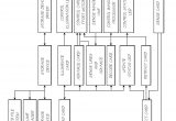 Border Crossing Card Adjustment Of Status Us8934053b2 Hand Held Quad Core Processing Apparatus