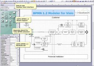 Bpmn Visio Template Download Bpmn 1 2 Modeler for Visio Business Other Free