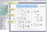 Bpmn Visio Template Download Bpmn 2 0 Modeler for Visio 5 0 0