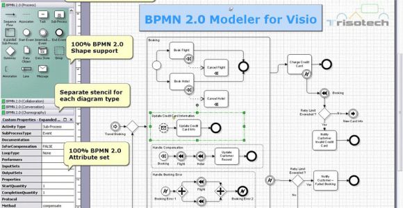 Bpmn Visio Template Download Bpmn 2 0 Modeler for Visio 5 0 0