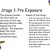 Brain Based Lesson Plan Template the 7 Stage Brain Based Learning Lesson Planning