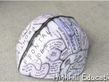 Brain Hat Template Highhill Homeschool Human Body Unit Week 13 Brain