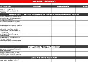 Brand Activation Proposal Template Best social Media Marketing Plan Template Edigital
