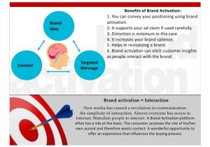 Brand Activation Proposal Template Brand Activation