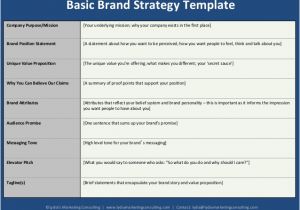 Brand assessment Template Basic Brand Strategy Template for B2b Startups