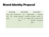 Brand Identity Proposal Template Research Proposal On Brand Identity