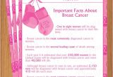 Breast Cancer Awareness Flyer Template Free 18 Breast Cancer Awareness Flyer Designs Psd Ai