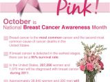 Breast Cancer Awareness Flyer Template Free Breast Cancer Awareness Flyer