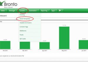 Bronto Email Templates Hss It Nc State