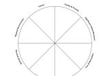 Buddhist Wheel Of Life Template Buddhist Wheel Of Life Template Www Imgkid Com the