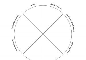 Buddhist Wheel Of Life Template Buddhist Wheel Of Life Template Www Imgkid Com the