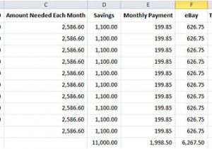 Budget Template to Pay Off Debt How I Paid Off 46 500 Of Student Loans In 2 Years