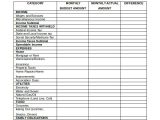 Budgeting Sheets Template 14 Printable Budget Worksheet Templates Word Pdf