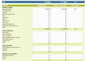 Budgeting Sheets Template Free Google Docs Budget Templates Smartsheet