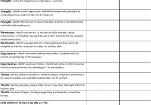 Building A Business Plan Template Business Plan Checklist Excel Business Insights Group Ag