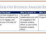 Business Analyst Email Templates Save Time Writing Professional Emails