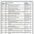 Business Continuity Plan and Disaster Recovery Plan Templates 12 Sample Business Continuity Plan Templates Sample