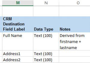 Business Data Dictionary Template Microsoft Dynamics Crm Data Dictionary Example and