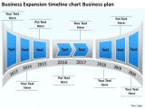 Business Expansion Plan Template 10 Business Timeline Templates Doc Ppt Free Premium