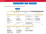 Business Expense Prepaid Card Bank Of America All About Bank Of America S Preferred Rewards Program