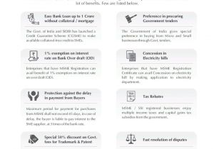 Business Loan On Aadhar Card Benefits Of Udyog Aadhar Legaldocs