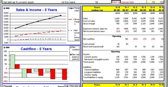 Business Plan Excel Template Free Download Business Plan Template Uk Free Free Business Template