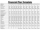 Business Plan Financial Template Excel Download 8 Financial Plan Templates Excel Excel Templates