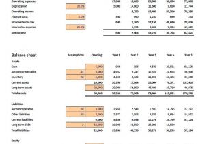 Business Plan Financial Template Excel Uk Financial Projections Template Plan Projections