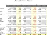 Business Plan Spreadsheet Template Budget Vs Actual Template Budget Template Free