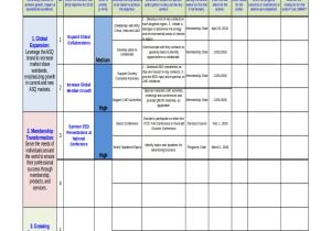 Business Plan Spreadsheet Template Excel Business Plan Template 12 Free Excel Document