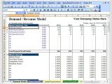 Business Plan Spreadsheet Template Raise Capital Bizplanbuilder Business Plan software Template