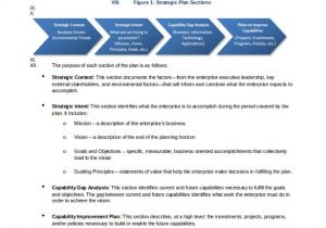 Business Plan Strategy Template 16 Strategic Plan Templates Pdf Doc Free Premium