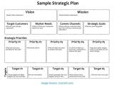 Business Plan Strategy Template Special Strategic Business Plan Layout Strategic Business