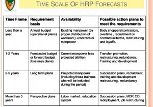 Business Plan Template for Existing Business Business Plan Template for Existing Business Free