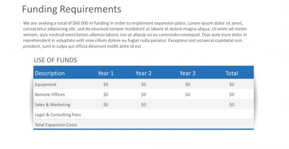 Business Plan Template for Existing Business Business Plan Template for Existing Business New Sample