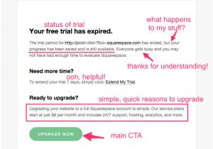 Call to Action Email Template How the Best Saas Companies Write Upgrade Emails that