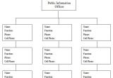 Calling Tree Template Word 4 Sample Phone Tree Templates to Download Sample Templates