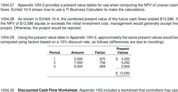 Capital Expenditure Proposal Template Template Capital Expenditure Proposal Template