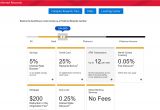 Capital One Professional Card Benefits All About Bank Of America S Preferred Rewards Program