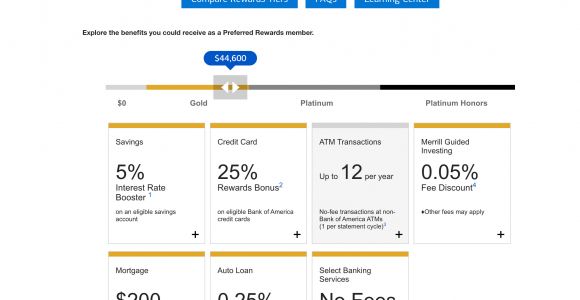 Capital One Professional Card Benefits All About Bank Of America S Preferred Rewards Program