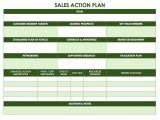 Car Sales Business Plan Template Best Sales Action Plan Template Example with Impressive