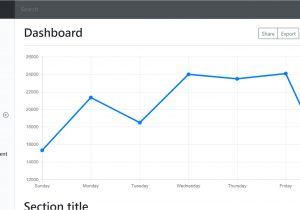 Card Border None Bootstrap 4 Bootstrap 4 Components Wdstack Medium