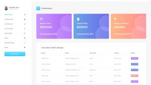 Card Header Background Color Bootstrap Bluebox Dashboard Dribble Design Challenge Code Review